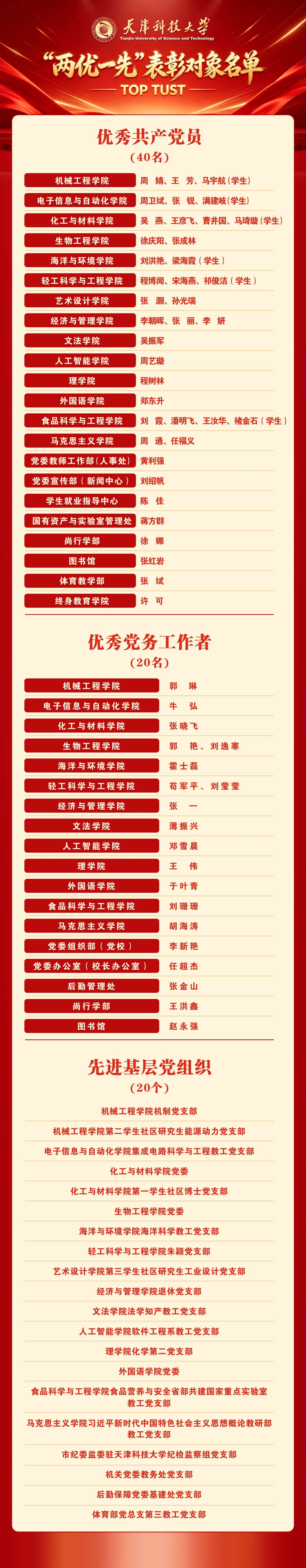 3f87982778be47798e28cf55fde1df59.jpg 3f87982778be47798e28cf55fde1df59.jpg